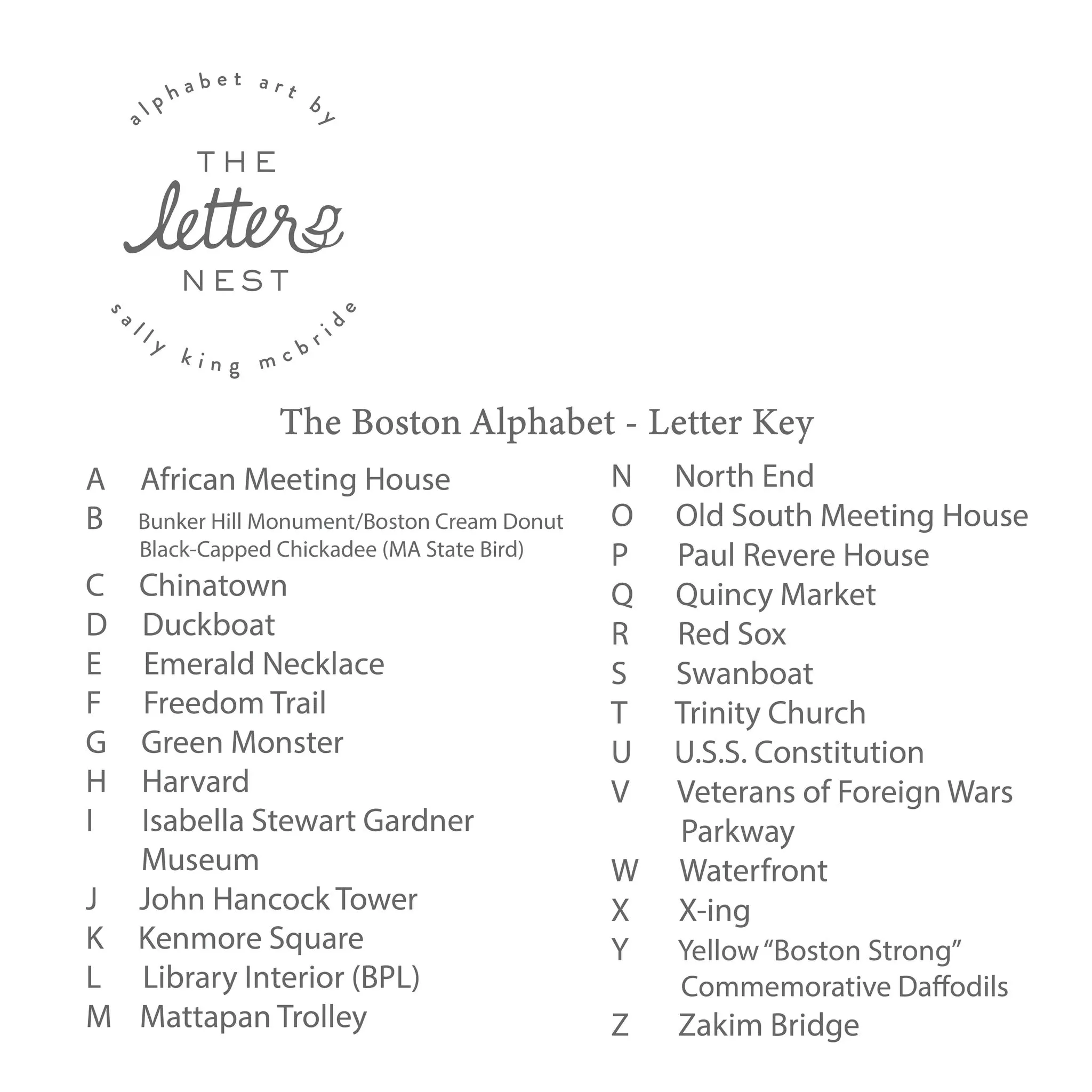 A-Z Boston Print